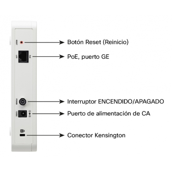 Access Point Cisco Dual Radio con PoE WAP131-A-K9-NA, Antena integrada 2.4/5 GHz