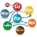 Cursos Aspel