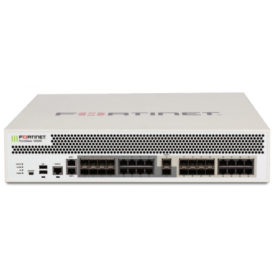 Fortigate Fortiguard, Fortigate Fortiguard 接続できない – MMBQAZ