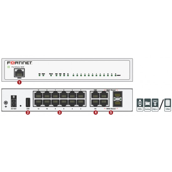 FG-80E-BDL-980-12 Hardware FortiGate-80E más 1 año las 24 horas, 7 días a la semana, FortiCare y FortiGuard Enterprise Protection