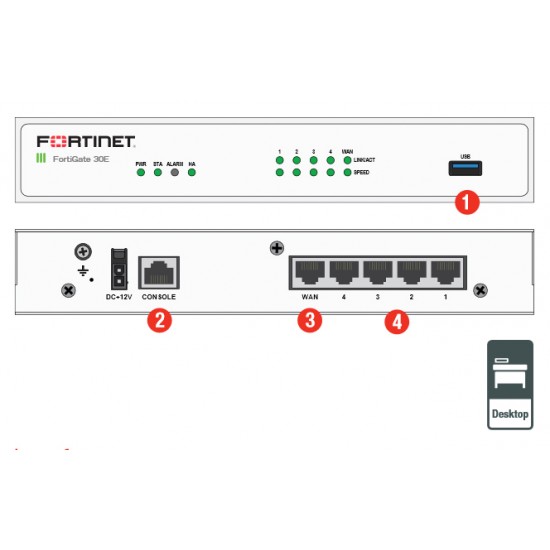 FG-30E-BDL-874-36 FortiGate-30E Hardware más 3 Años 8x5 FortiCare y FortiGuard Enterprise Protection