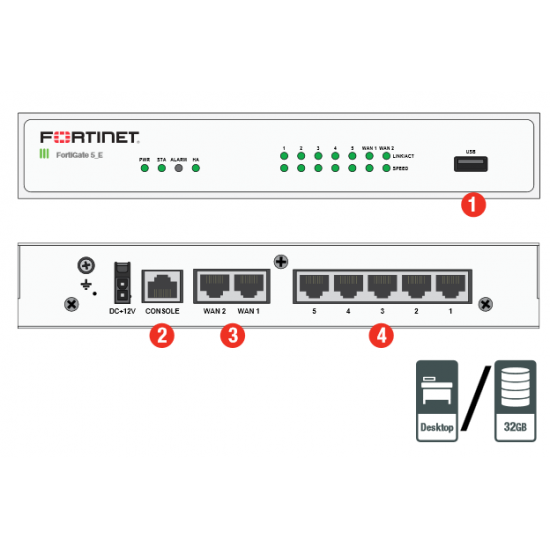 FG-51E-BDL-874-12-FortiGate-51E Hardware más 1 año 8x5 FortiCare y FortiGuard Enterprise Protection