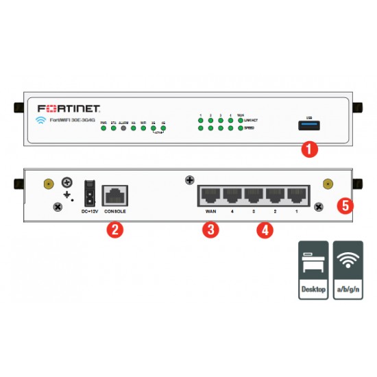 FWF-30E-BDL-950-60-FortiWiFi-30E Hardware plus 5 Year 24x7 FortiCare and FortiGuard Unified (UTM) Protection